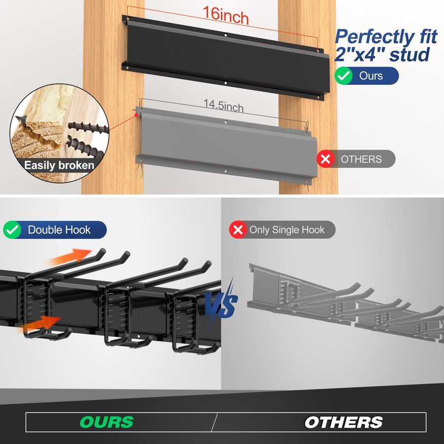 Heavy Duty Garage Storage Rack - مراجعة Gardening Tools Rack وسعره