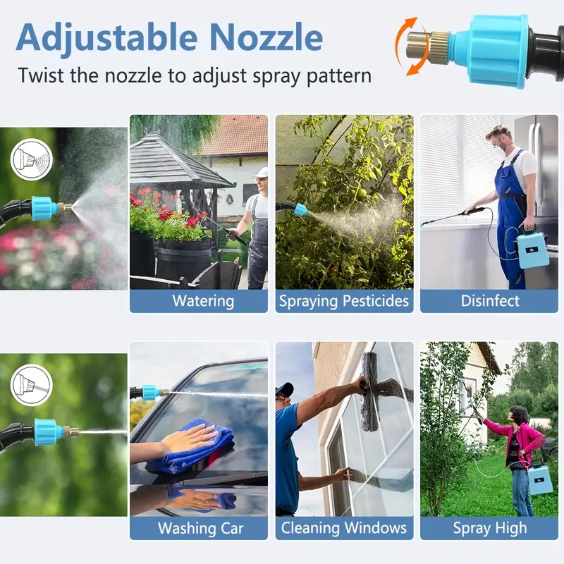 5L/8L USB Rechargeable Electri - مراجعة Gardening Tools Diy وسعره